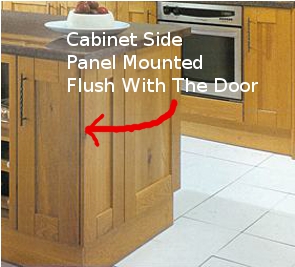 Fix My Cabinet Install Cabinet Door Panels