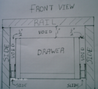 Diagram For Figuring Drawer Size