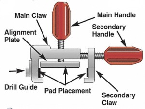 Special Clamps For Installing Cabinets